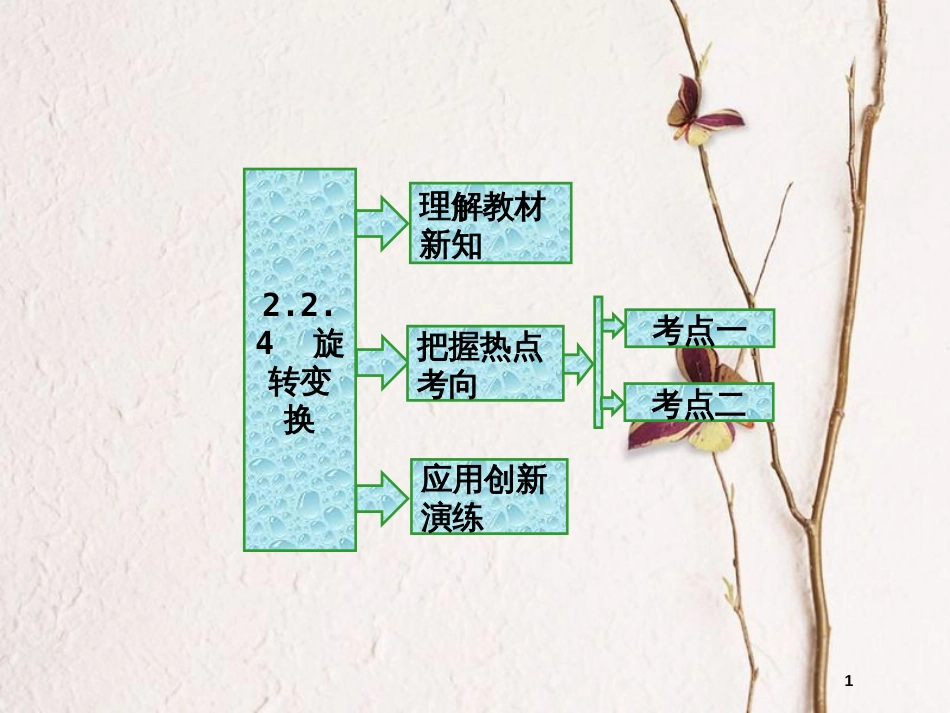 高中数学 2.2 几种常见的平面变换 2.2.4 逆变换与逆矩阵旋转变换课件 苏教版选修4-2_第1页