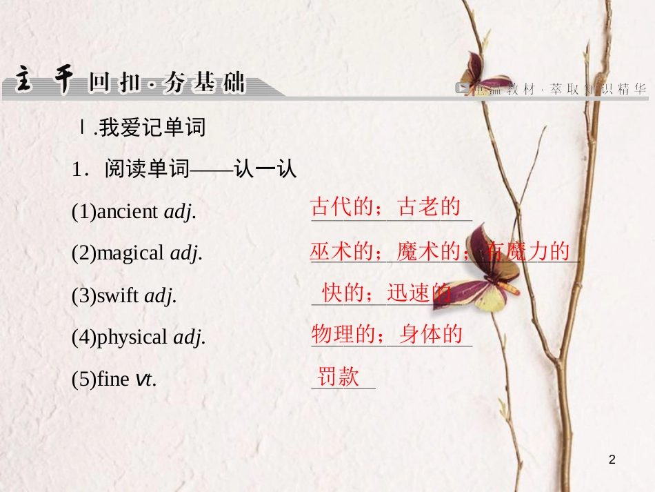 版高考英语大一轮复习 第1部分 模块复习方略 Unit 2 The Olympic Games课件 新人教版必修2_第2页