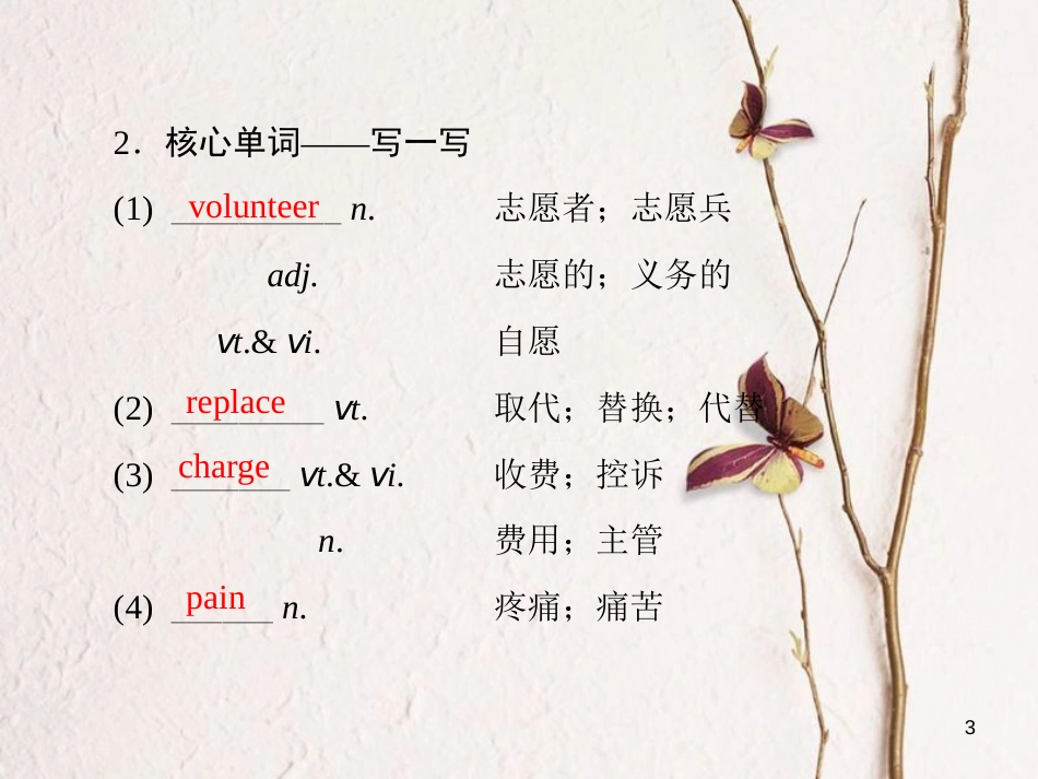 版高考英语大一轮复习 第1部分 模块复习方略 Unit 2 The Olympic Games课件 新人教版必修2_第3页