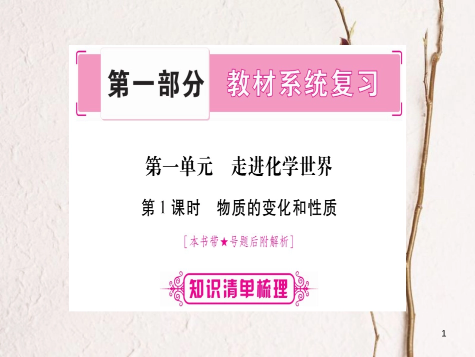 湖南省2018中考化学复习 第1部分 教材系统复习 第1单元 走进化学世界课件_第1页