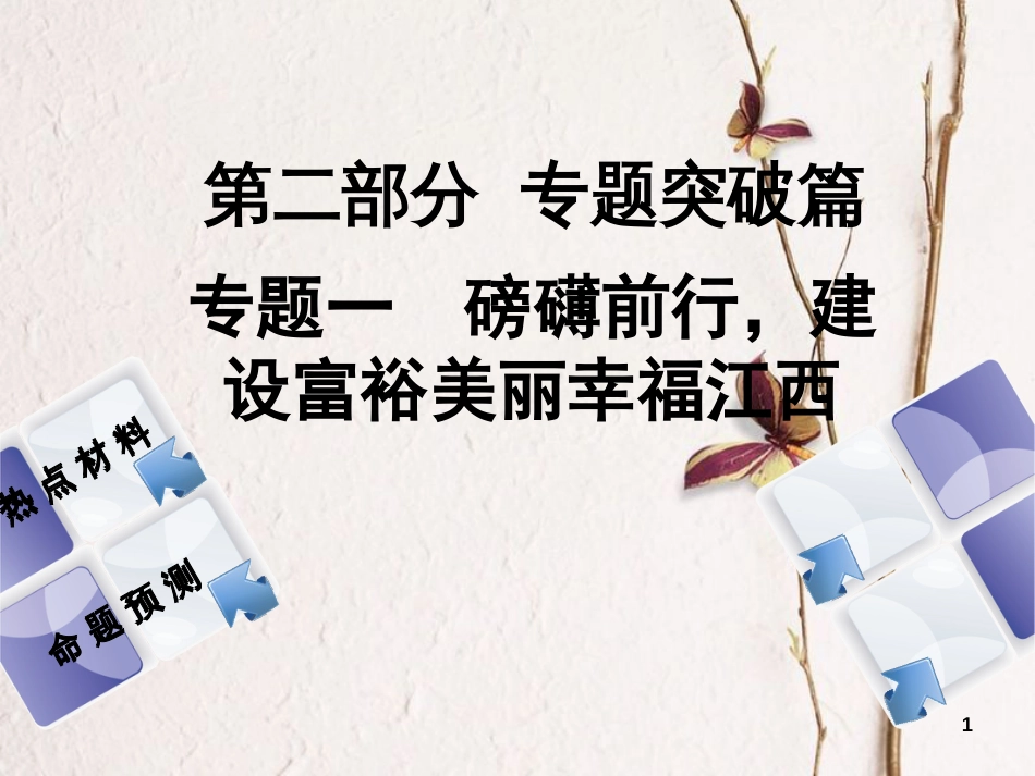 （江西专版）中考政治复习方案 第二部分 专题突破一 磅礴前行，建设富裕美丽幸福江西课件_第1页