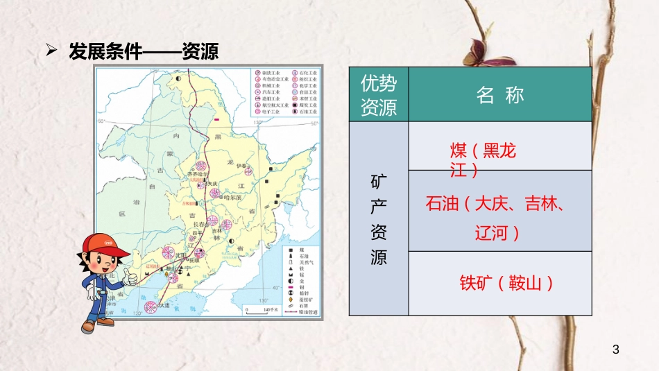 八年级地理下册 我国最大的重工业基地课件 （新版）新人教版_第3页