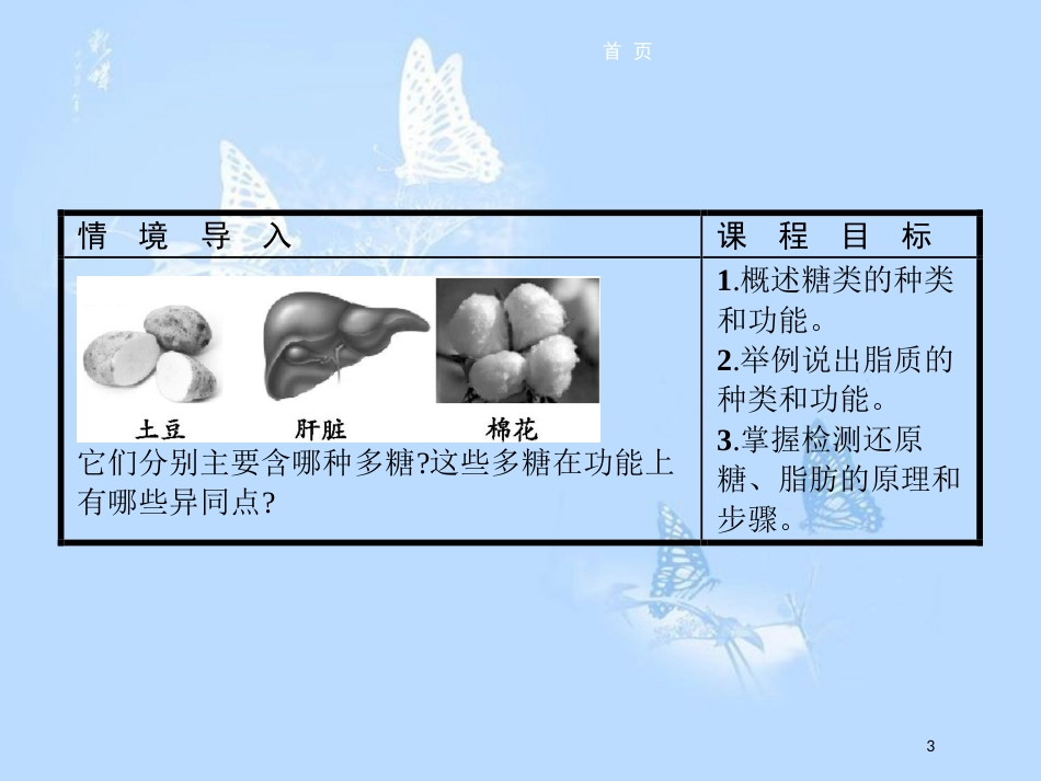 高中生物 第二章 细胞的化学组成 2.2.1 生物大分子的基本骨架课件 苏教版必修1_第3页