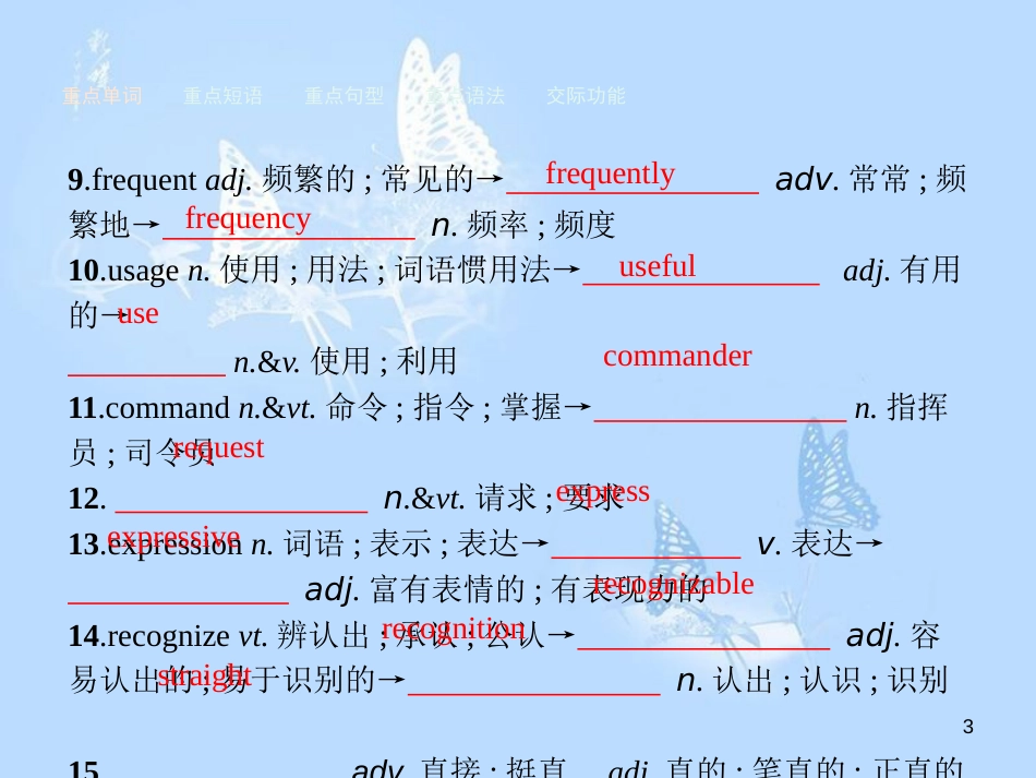 高中英语 单元重点小结2课件 新人教版必修1_第3页