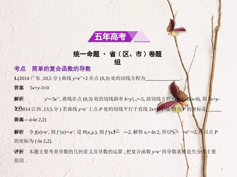 （江苏专用）高考数学一轮复习 第十九章 简单的复合函数的导数课件_第2页
