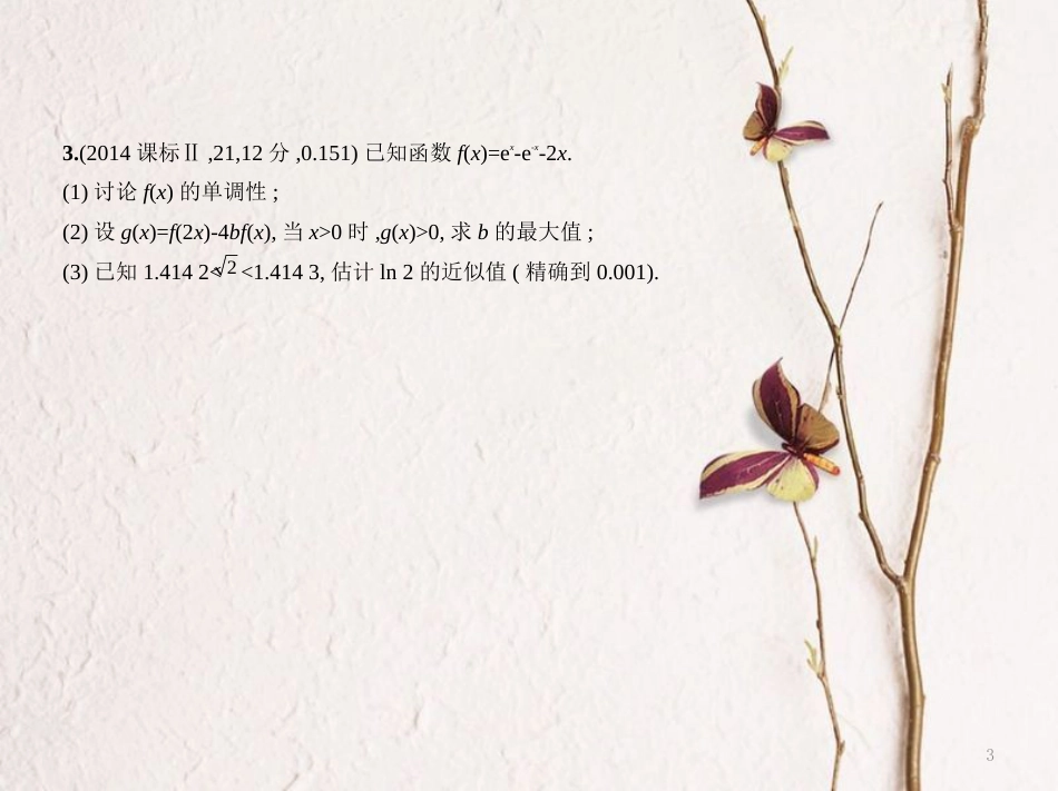 （江苏专用）高考数学一轮复习 第十九章 简单的复合函数的导数课件_第3页