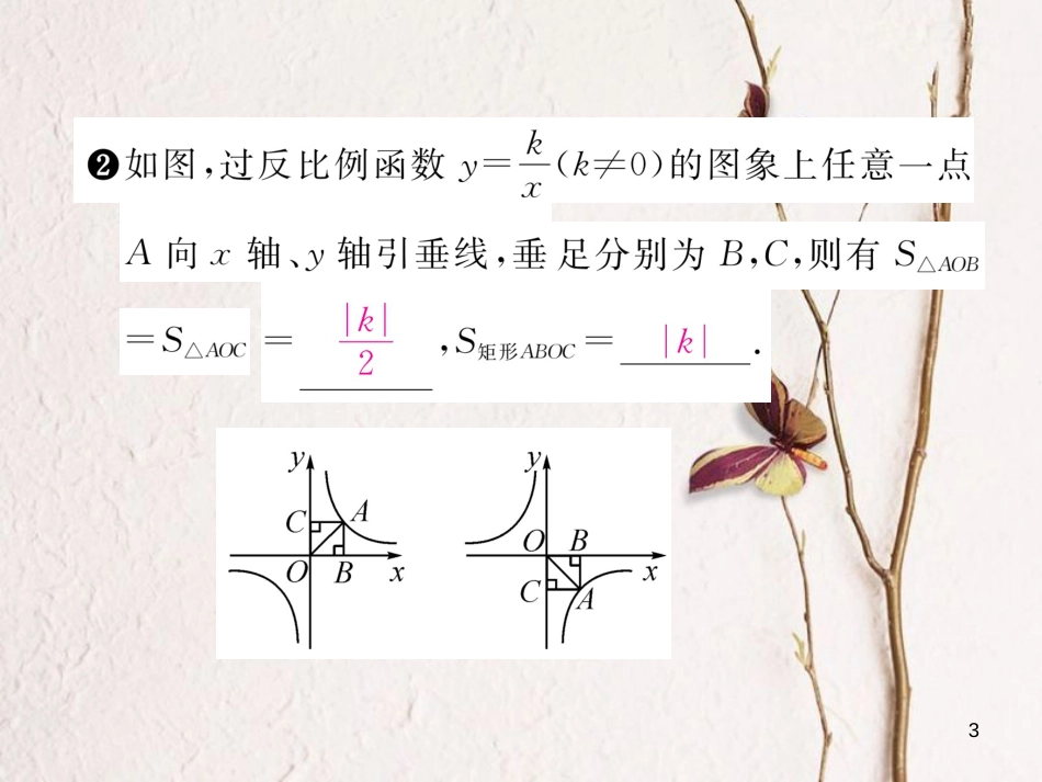 九年级数学下册 第26章 反比例函数 26.1.2 反比例函数的图象和性质（第2课时）作业课件 （新版）新人教版_第3页