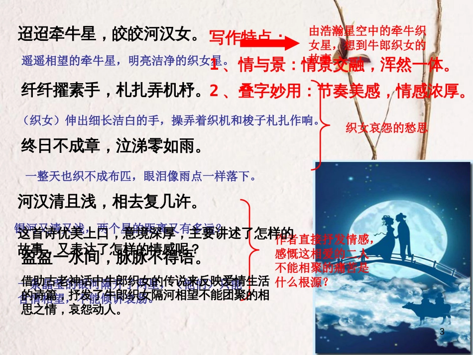 2018七年级语文下册 第2课《古诗二首》（从军征 迢迢牵牛星）课件1 长春版(1)_第3页