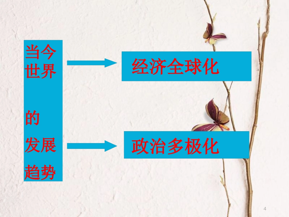 九年级政治全册 第一单元 世界大舞台 第二课 中国的声音 第二框 中国的大国地位课件 人民版_第3页