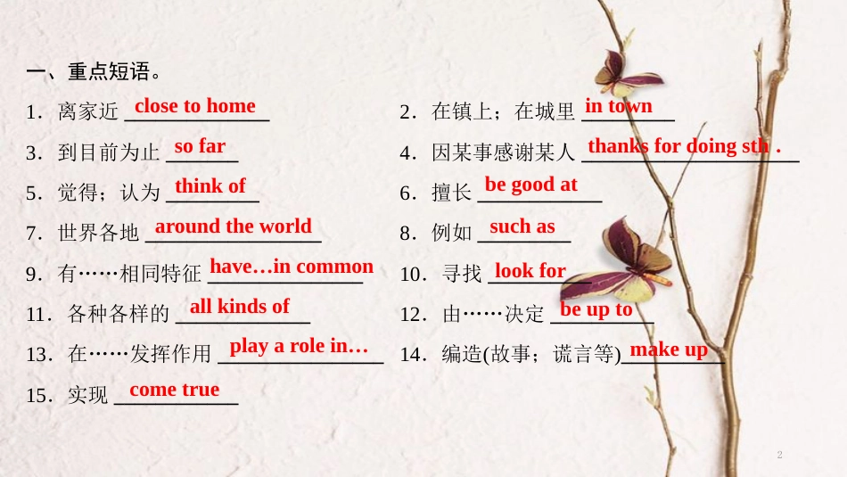 2018八年级英语上册 Unit 4 What’s the best movie theater重点短语和句型课件 （新版）人教新目标版_第2页