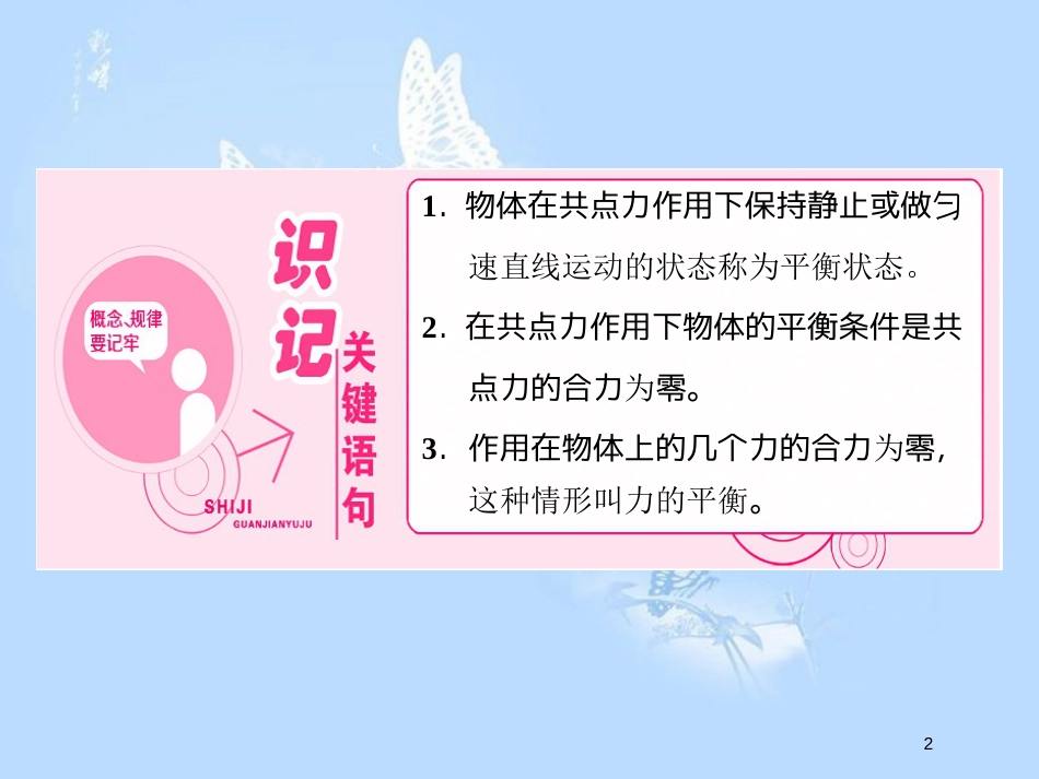 高中物理 第四章 物体的平衡 第1节 共点力作用下物体的平衡课件 教科版必修1_第2页