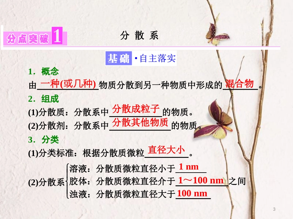 高中化学 第2章 元素与物质世界 第1节 元素与物质的分类（第2课时）一种重要的混合物——胶体课件 鲁科版必修1_第3页