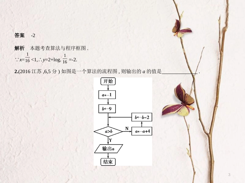 （江苏专用）高考数学一轮复习 第十章 算法初步课件_第3页