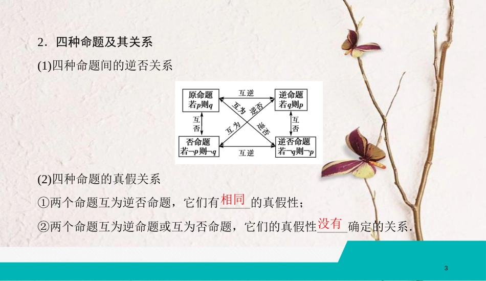 （全国通用版）2019版高考数学微一轮复习 第一章 集合与常用逻辑用语 第2节 命题及其关系、充分条件与必要条件课件 理_第3页