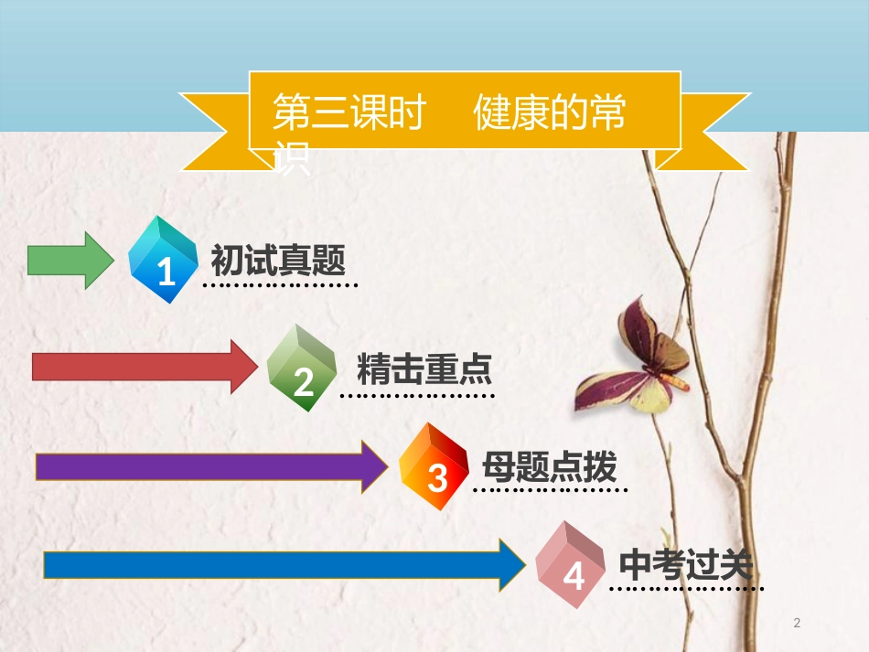 广东省中考生物 模块五 健康的生活 第三课时 健康的常识课件(1)_第2页