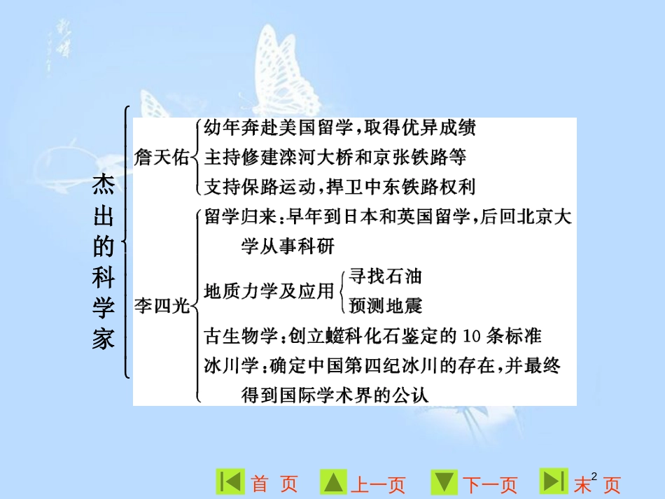 高中历史 第六单元 杰出的科学家单元小结与测评课件 新人教版选修4_第2页