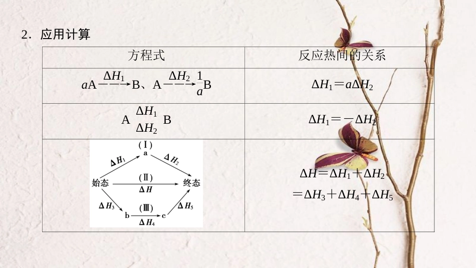 （全国通用）2019版高考化学一轮复习 第6章 化学反应与能量 专项突破11 盖斯定律及其应用计算课件_第3页