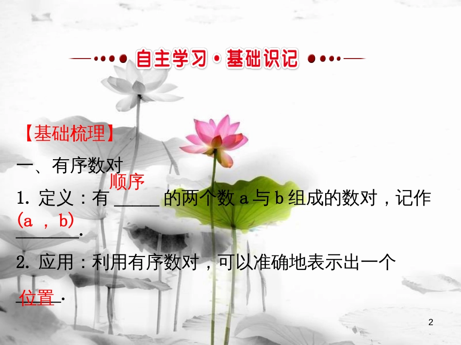 七年级数学下册 第七章 平面直角坐标系 7.1 平面直角坐标系 7.1.1 有序数对 7.1.2 平面直角坐标系课件1 （新版）新人教版_第2页