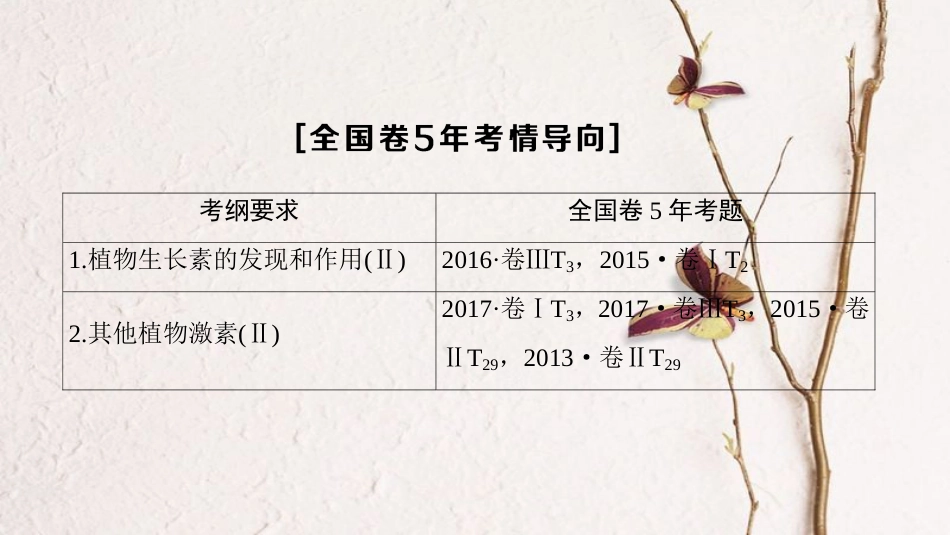 2019版高考生物一轮复习 第8单元 生物个体的稳态 第6讲 植物生命活动的调节课件 苏教版_第3页