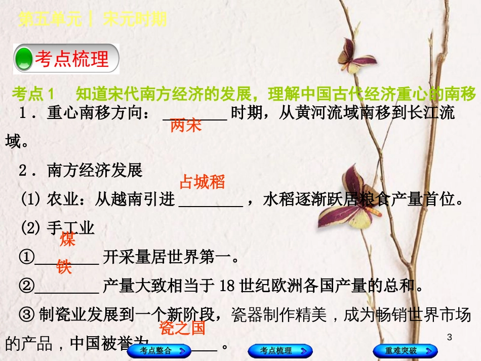（包头专版）中考历史复习 第一部分 中国古代史 第五单元 宋元时期课件_第3页