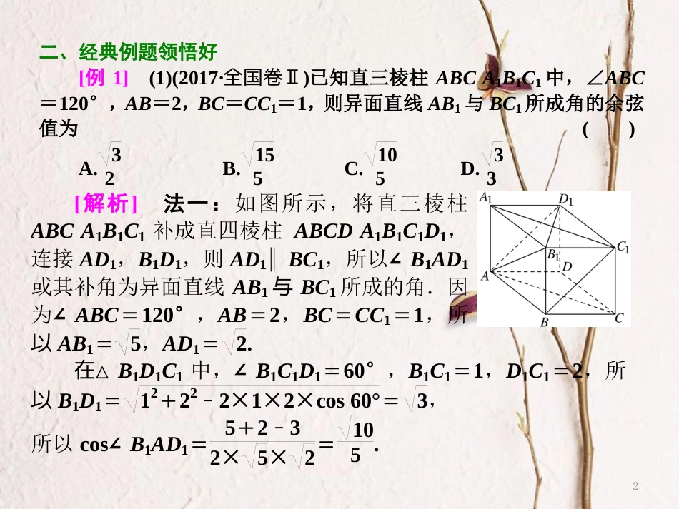 （浙江专版）高考数学二轮专题复习 第一部分 专题四 第三讲 空间角与空间向量课件_第2页