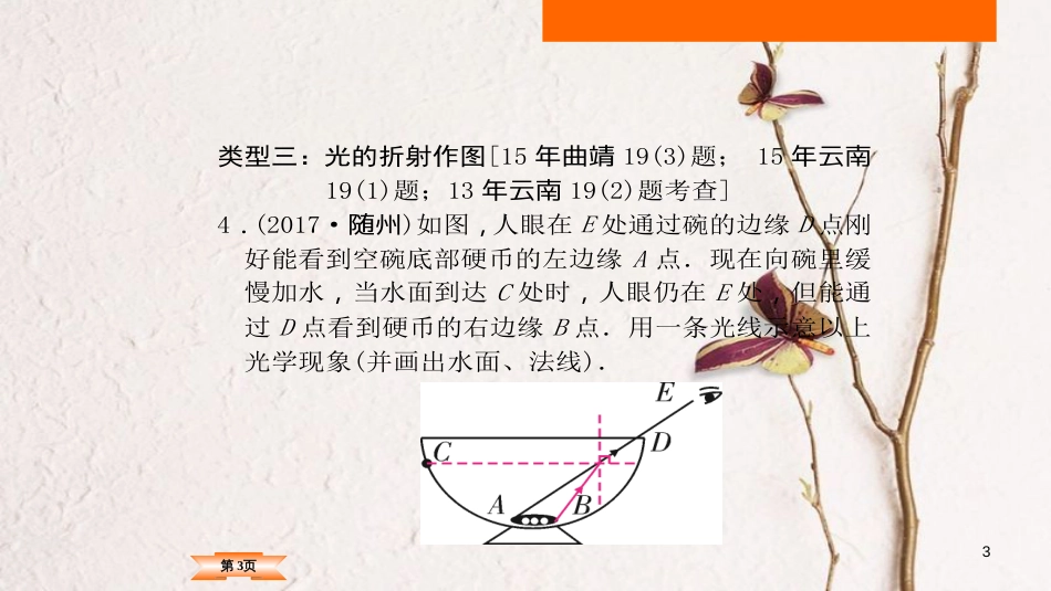 （云南专版）中考物理总复习 专题突破4 作图题课件_第3页