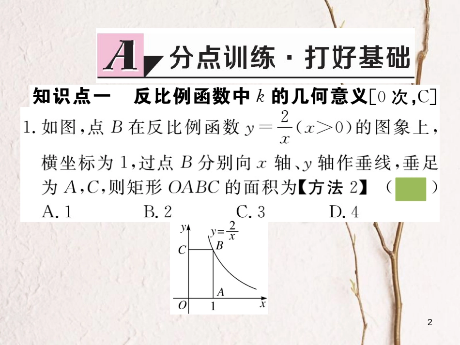 九年级数学下册 第二十六章 反比例函数 26.1.2 第2课时 反比例函数的图象和性质的综合运用练习课件 （新版）新人教版_第2页