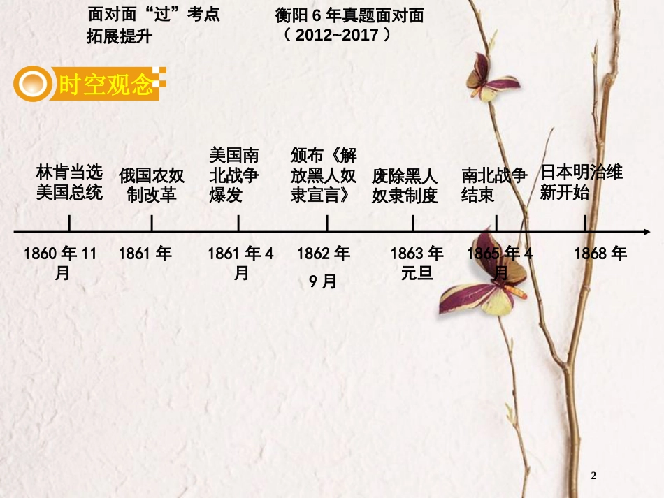 湖南省衡阳市中考历史一轮复习 第一部分 教材知识梳理 模块五 世界近代史 第四单元 资产阶级统治的巩固与扩大课件_第2页