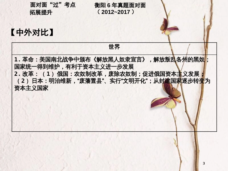湖南省衡阳市中考历史一轮复习 第一部分 教材知识梳理 模块五 世界近代史 第四单元 资产阶级统治的巩固与扩大课件_第3页