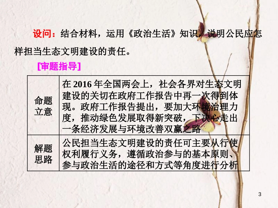 高中政治 第一单元 公民的政治生活 第二课 我国公民的政治参与小结与测评课件 新人教版必修2_第3页