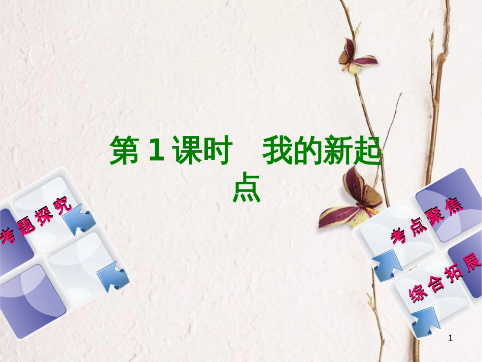北京市中考政治 七年级 第一课时 我的新起点教材复习课件 人民版_第1页