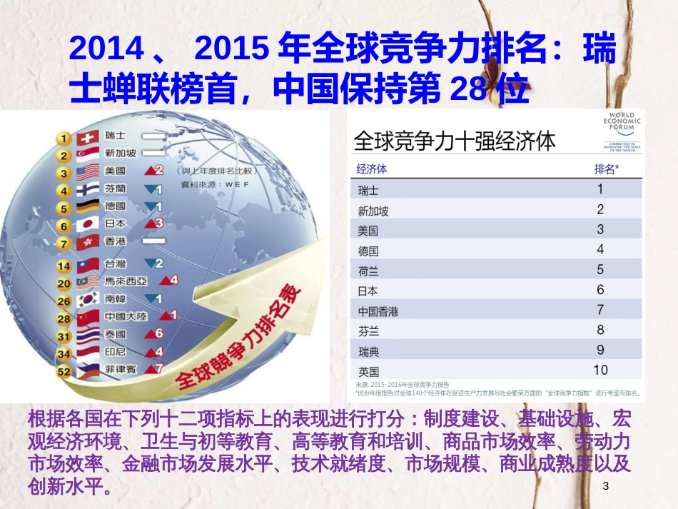 九年级政治全册 第一单元 历史启示录 第三课《天下兴亡，匹夫有责》课件1 教科版_第3页