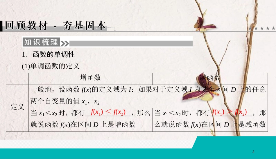 （全国通用版）2019版高考数学微一轮复习 第二章 函数、导数及其应用 第2节 函数的单调性与最值课件 理_第2页