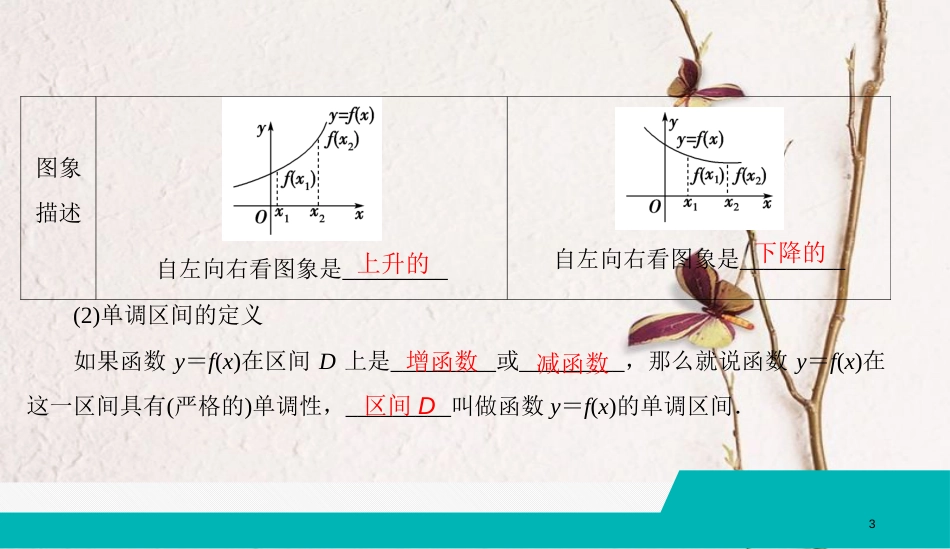 （全国通用版）2019版高考数学微一轮复习 第二章 函数、导数及其应用 第2节 函数的单调性与最值课件 理_第3页