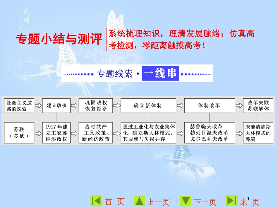 高中历史 专题七 苏联社会主义建设的经验与教训专题小结与测评课件 人民版必修2_第1页