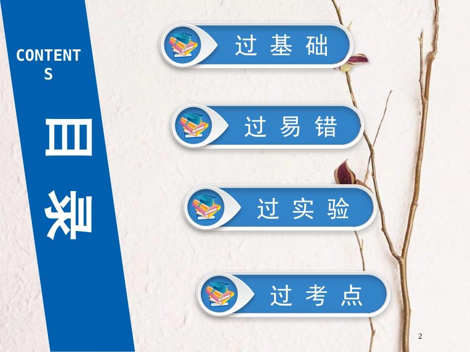 广东省深圳市2018年中考物理总复习 第十七章 欧姆定律第1课时课件_第2页