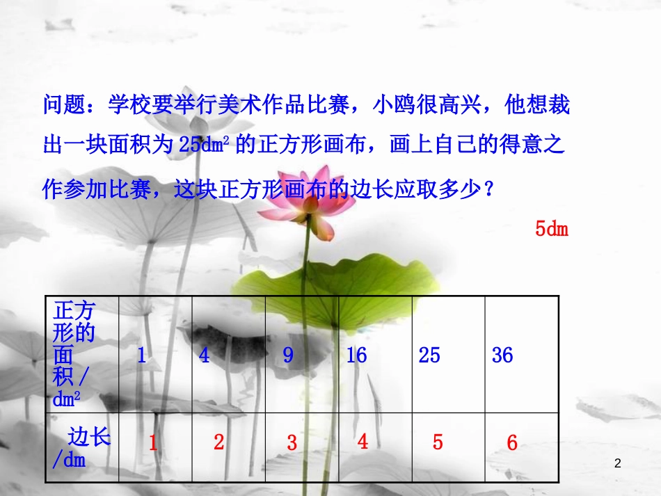 七年级数学下册 第六章 实数 6.1 平方根（第1课时）课件 （新版）新人教版_第2页
