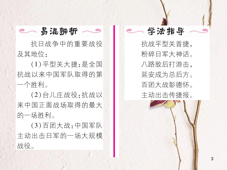 八年级历史上册 第六单元 中华民族的抗日战争 第21课 敌后战场的抗战作业课件 新人教版_第3页
