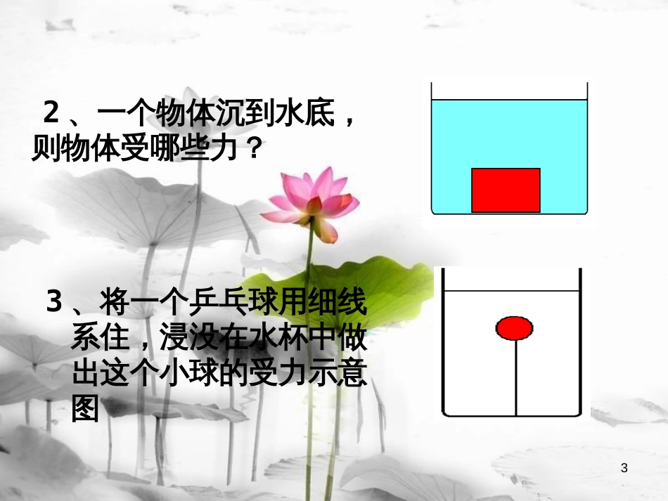 届中考物理 关于受力分析课件_第3页