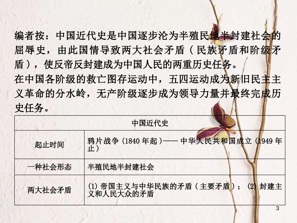 湖南省2018年中考历史复习 教材梳理 第二单元 中国近代史 第7课时 列强的侵略与中国人民的抗争课件_第3页