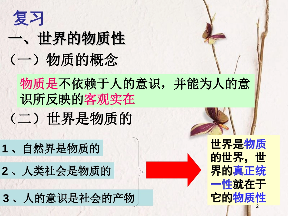 广东省揭阳市高中政治 第五课 把握思维的奥妙 第一框 意识的本质课件 新人教版必修4_第2页