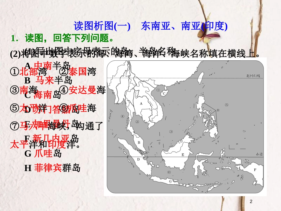 2019版高考地理一轮复习 第三部分 区域地理——辨其地、知其征 第二讲 世界地理分区课件 中图版_第2页