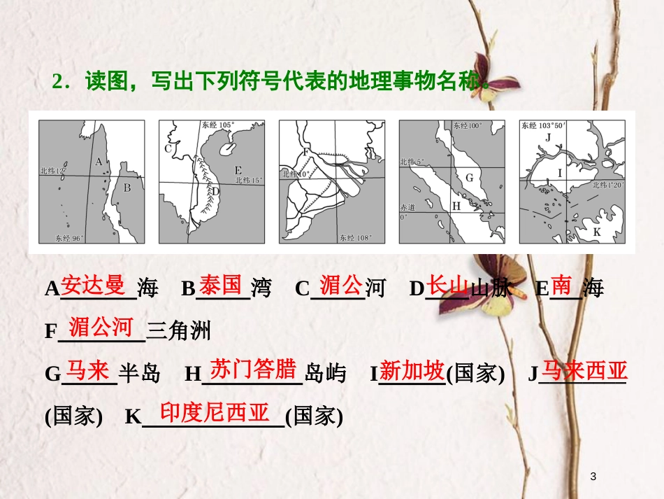 2019版高考地理一轮复习 第三部分 区域地理——辨其地、知其征 第二讲 世界地理分区课件 中图版_第3页