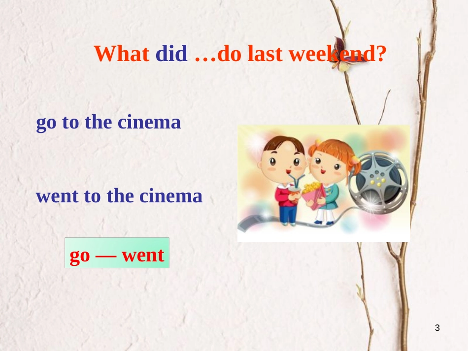 七年级英语下册 Unit 12《What did you do last weekend》Section A-1课件 （新版）人教新目标版_第3页