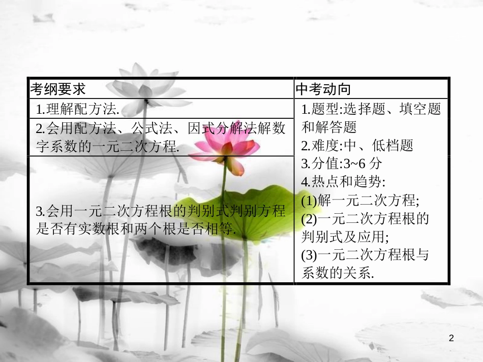 届中考数学复习 第一部分 数与代数 第九课时 一元二次方程课件_第2页