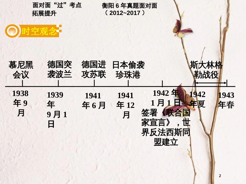 湖南省衡阳市中考历史一轮复习 第一部分 教材知识梳理 模块六 世界现代史 第三单元 第二次世界大战课件_第2页