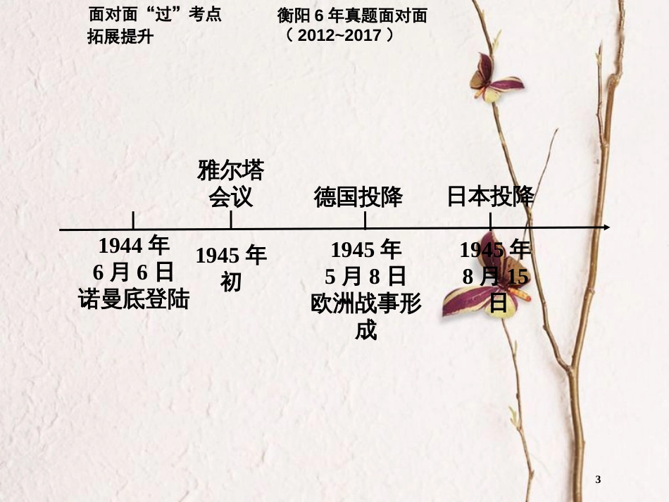 湖南省衡阳市中考历史一轮复习 第一部分 教材知识梳理 模块六 世界现代史 第三单元 第二次世界大战课件_第3页