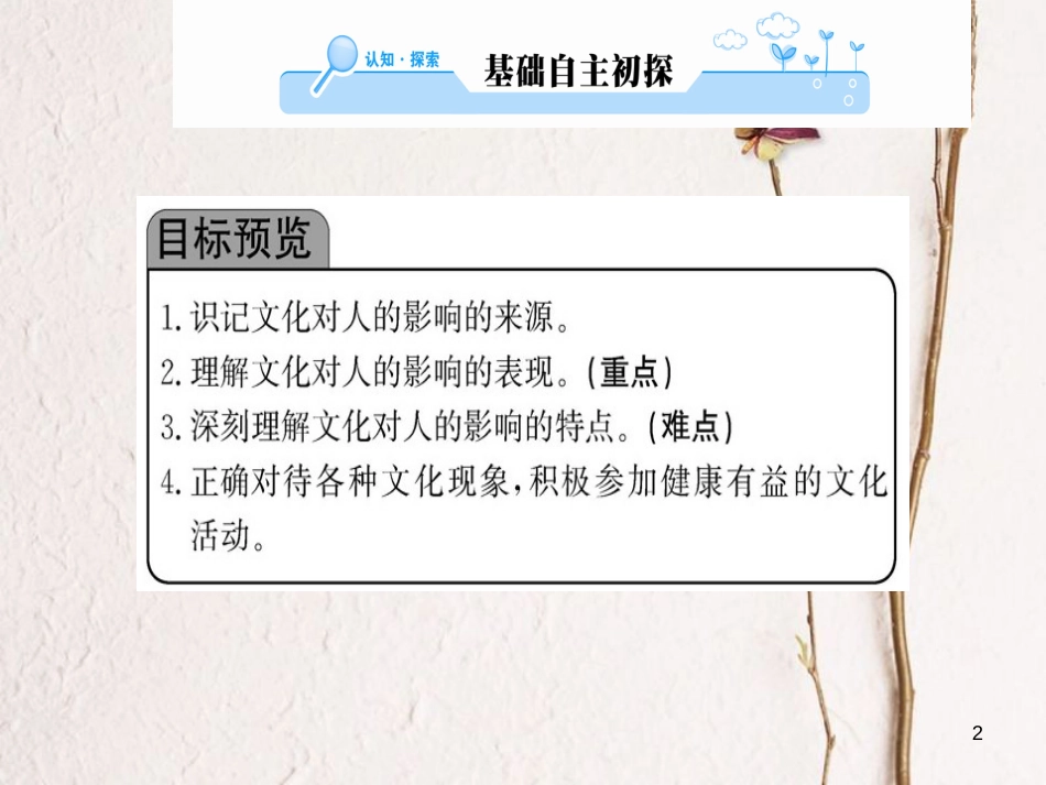 高中政治 第一单元 文化与生活 第二课 文化对人的影响 第一框 感受文化影响课件 新人教版必修3_第2页