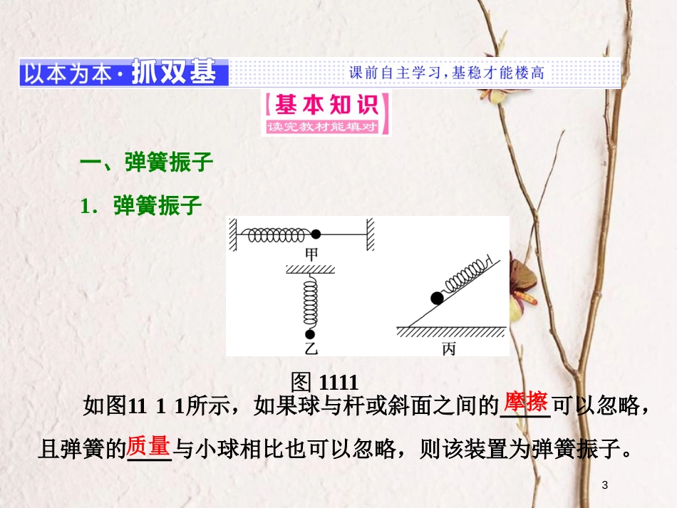 高中物理 第十一章 机械振动 第1节 简谐运动课件 新人教版选修3-4_第3页