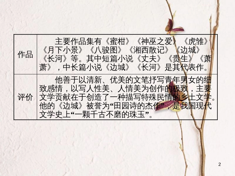 （浙江专用）高中语文 第四专题 第16课 边城（节选）课件 苏教版必修2_第2页